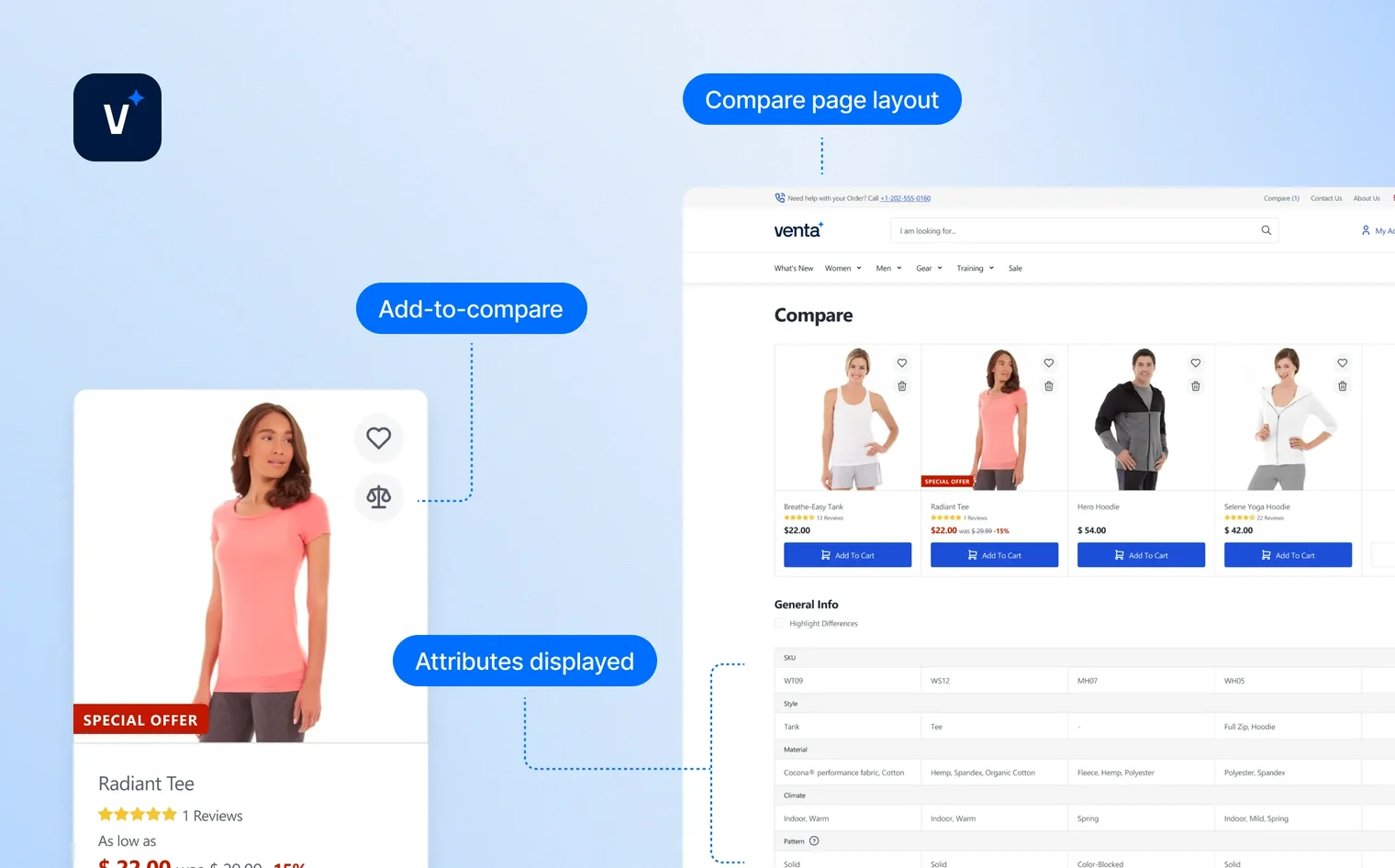 E-commerce compare page showing clothing items side by side with add-to-compare and attributes displayed.