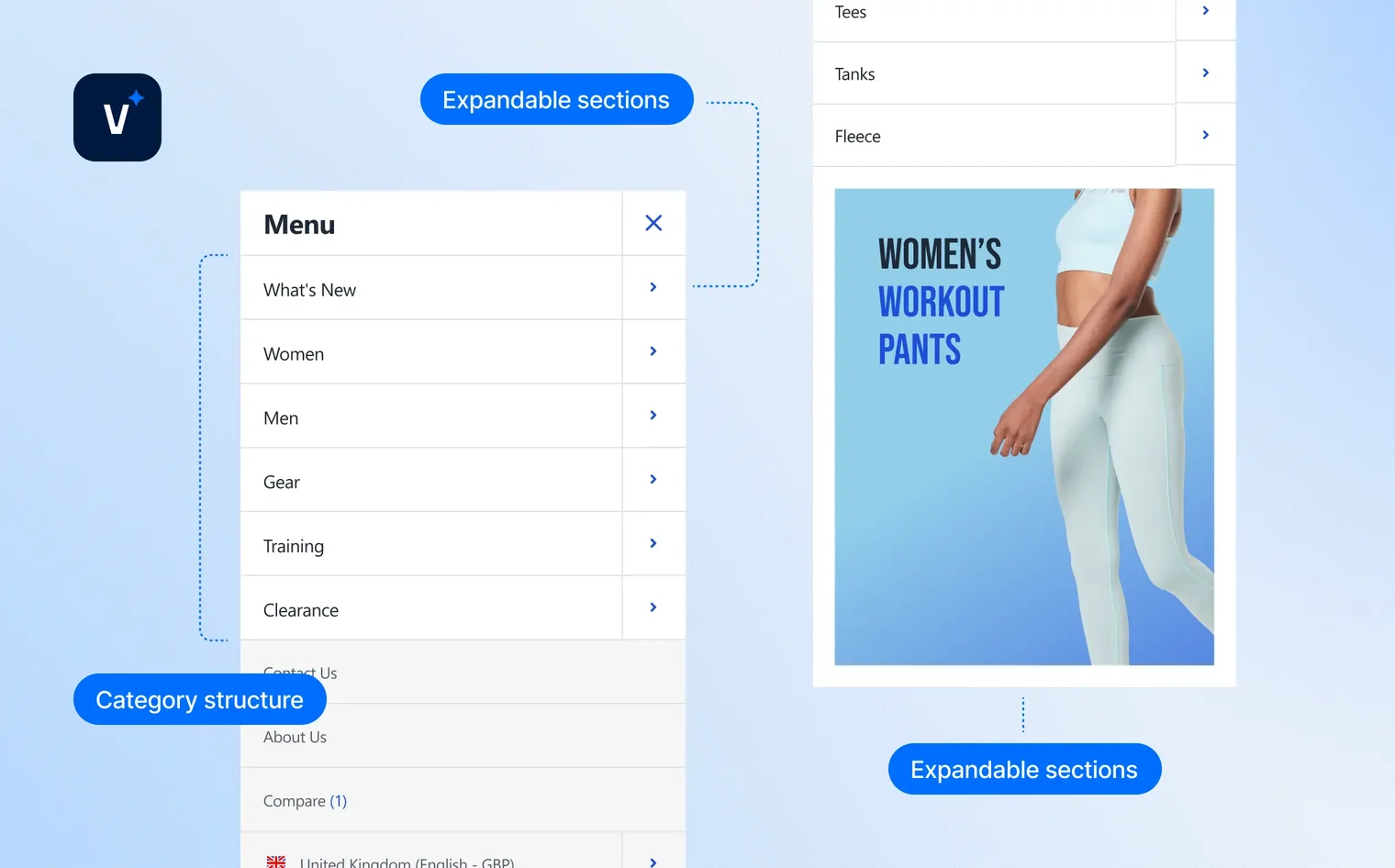 Mobile menu with expandable sections and category structure, showing workout pants and navigation items.