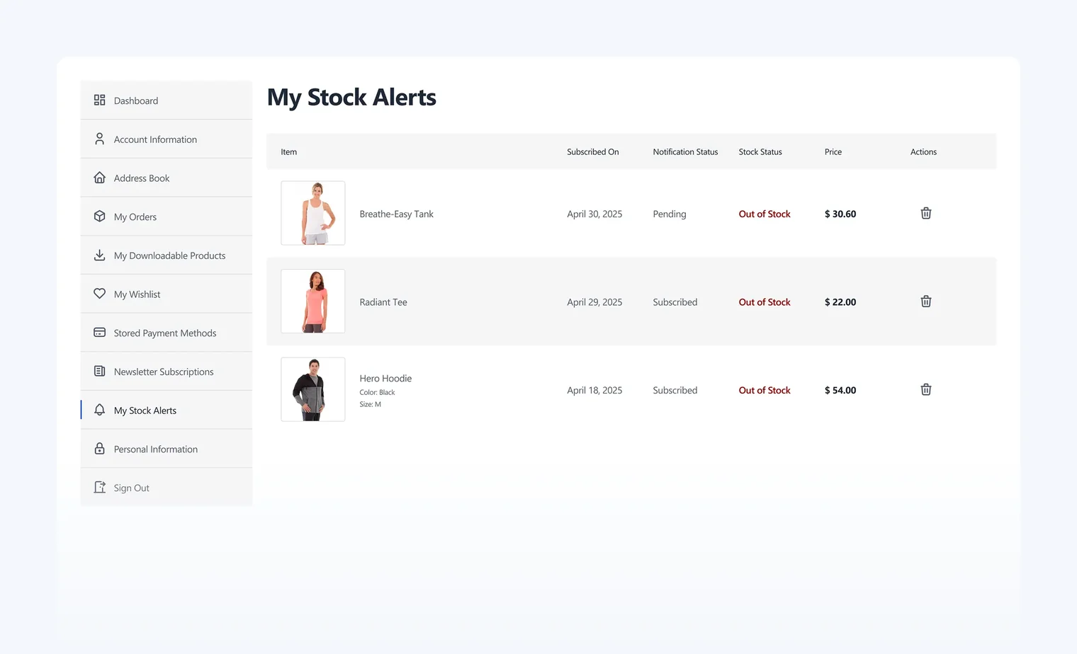 User dashboard showing three out-of-stock item alerts with images, subscription status, prices, and delete options.