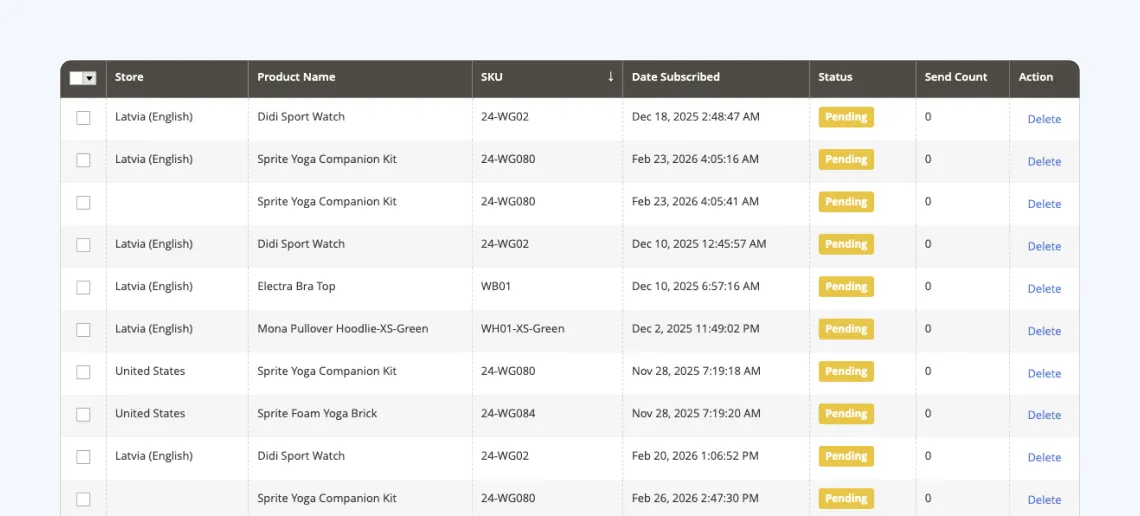 Subscription list table showing product names, SKUs, dates, status pending, and actions to delete.