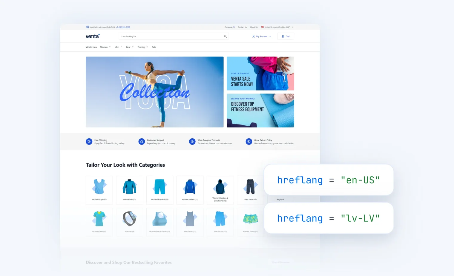 Online sportswear store homepage with yoga collection, product categories, and hreflang code examples.